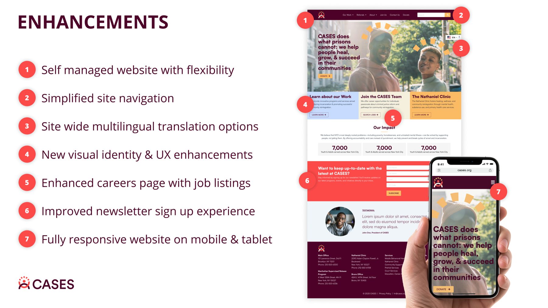Seven enhancements to the CASES site, numbered and shown on the redesigned home page