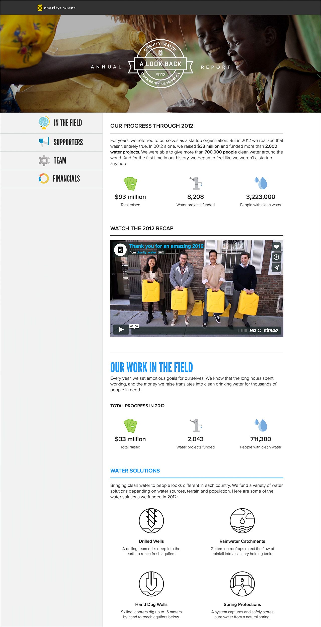 Full-length 2012 annual report page showing progress statistics, a recap video and field work sections