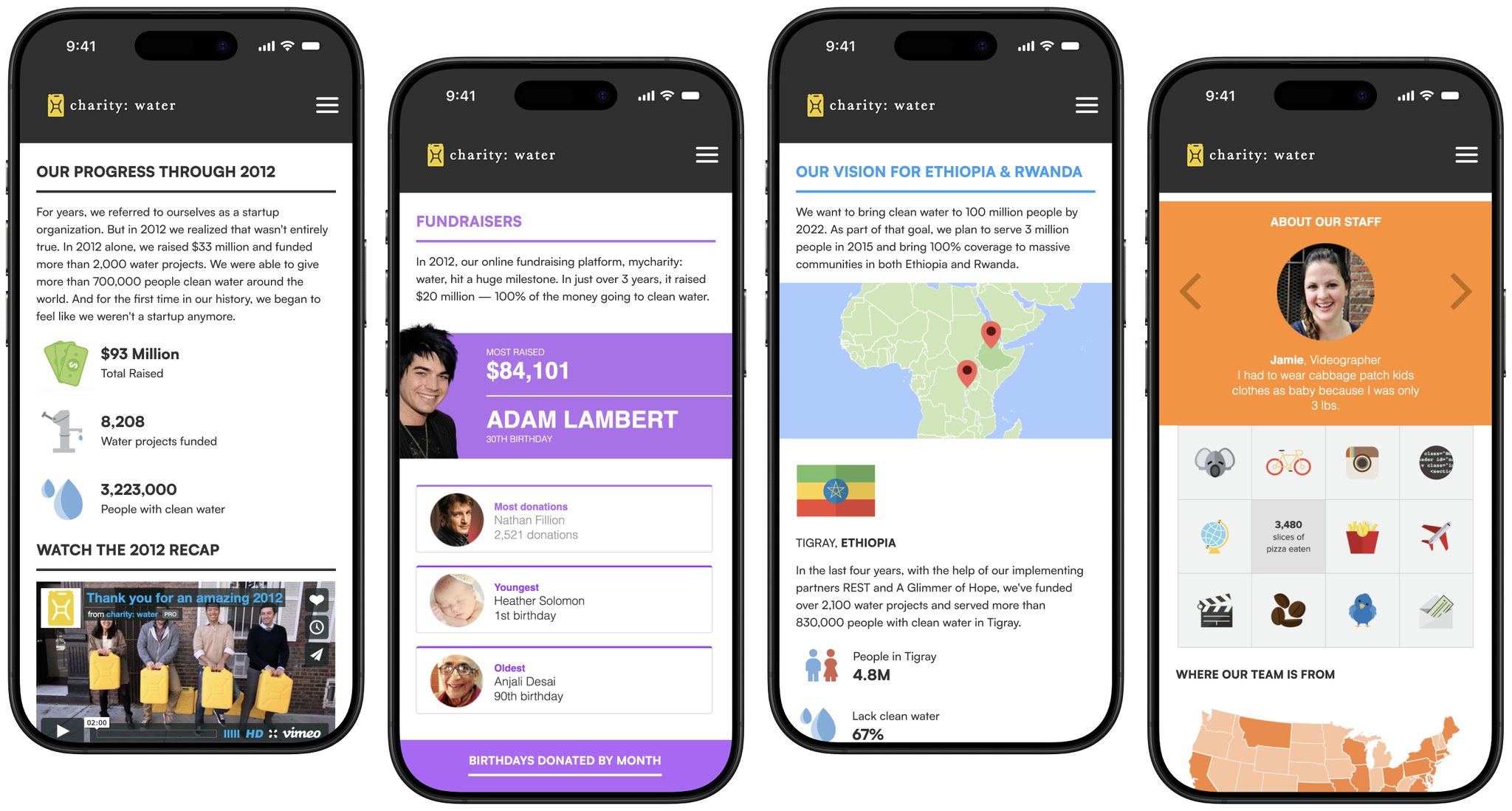 Four phone screens of the annual report: progress, fundraisers, the Ethiopia and Rwanda vision, and team