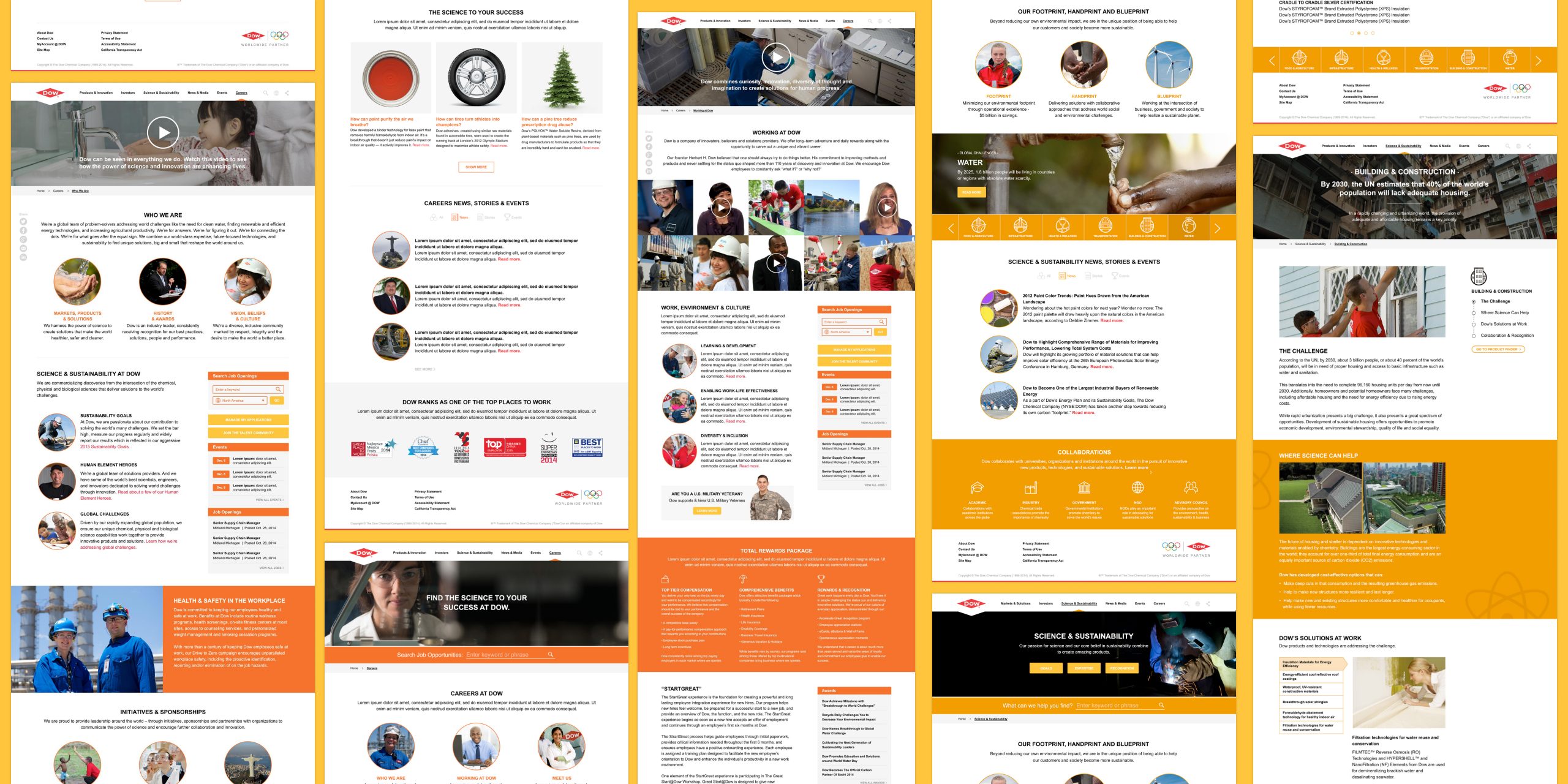 Six full-length Dow.com page designs side by side, covering content, profile and listing layouts