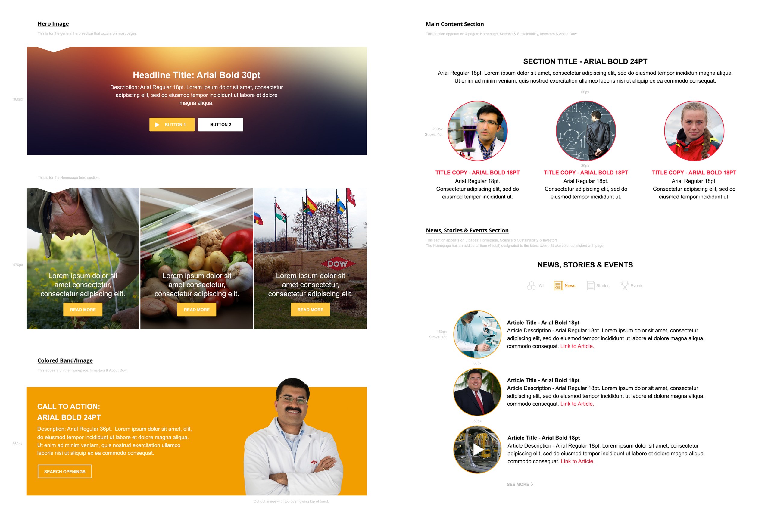 Dow.com content components: hero image, three-tile homepage hero, colored call-to-action band, main content section with circular portraits, and the news, stories and events list