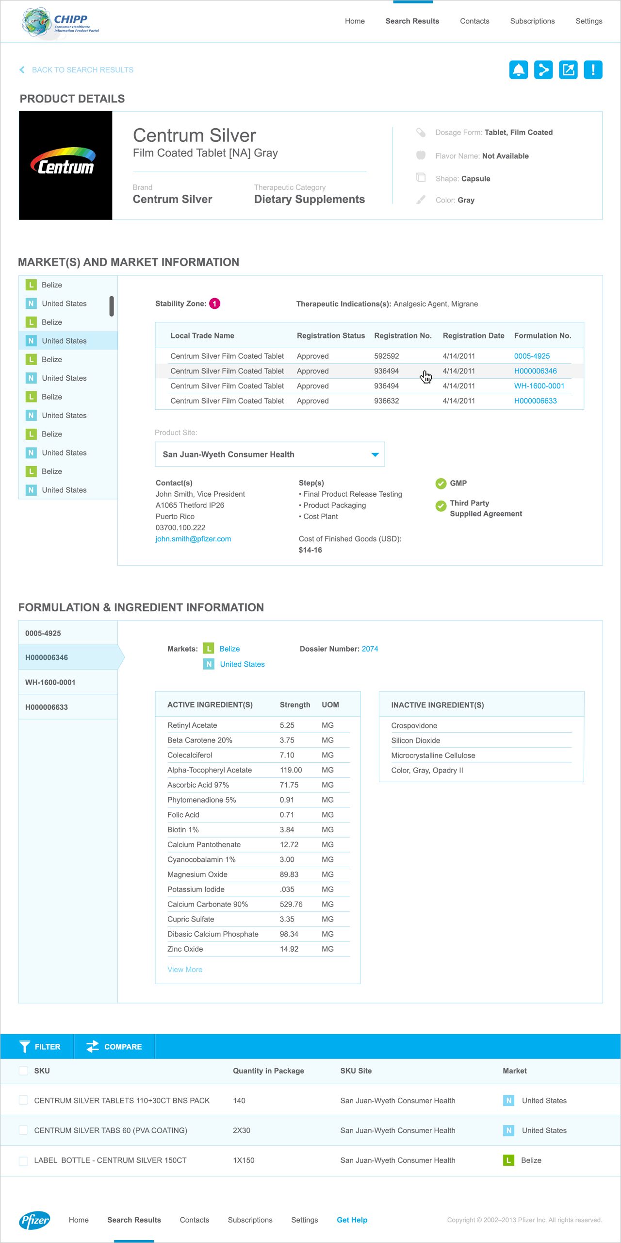 CHIPP product detail page with market and formulation information